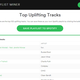 Illustration for article titled How to Find the Best Spotify Playlists
